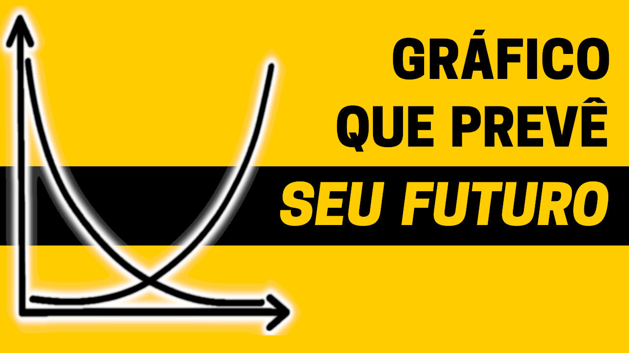 Esse GRÁFICO Mostra se VOCÊ Terá SUCESSO na Vida (ou NÃO)